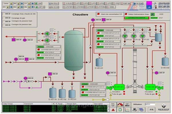 樓宇智能化的電源線、信號(hào)線安裝規(guī)劃
