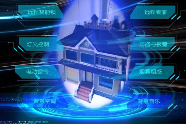 智能樓宇自控系統工程施工的三大要素！