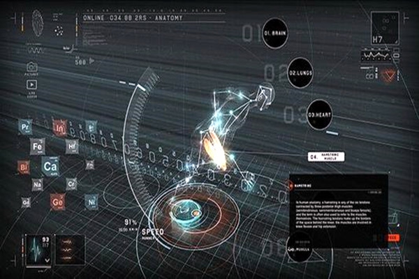 樓宇自控系統的的主要功能！