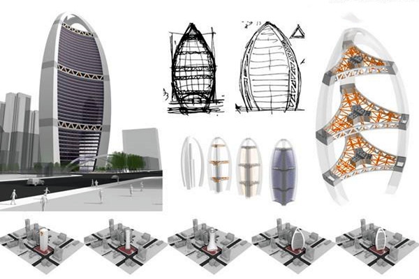 樓宇自動化系統(tǒng)與安防監(jiān)控系統(tǒng)概況！