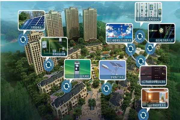 智能樓宇招投標階段合同管理事項！