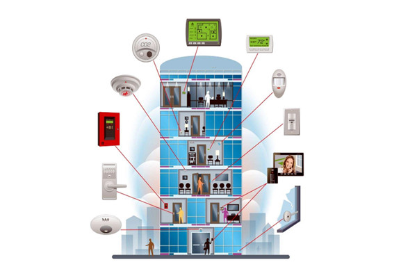 樓宇控制系統(tǒng)成本控制的策略！