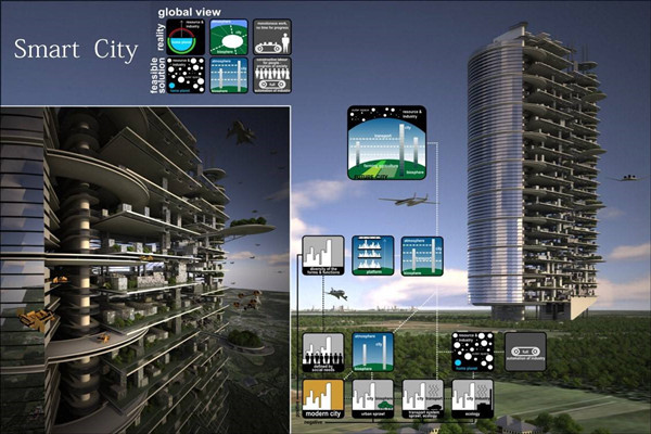 樓宇智能化系統(tǒng)采取的設(shè)計(jì)方案!(圖1) 樓宇智能化系統(tǒng)采取的設(shè)計(jì)方案!(圖1)