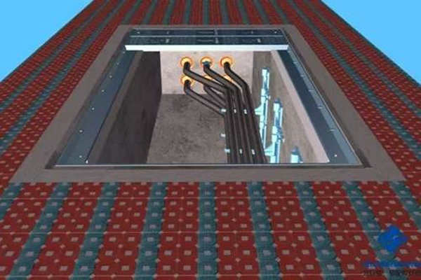 樓宇自控系統電纜的安裝鋪設！(圖1)